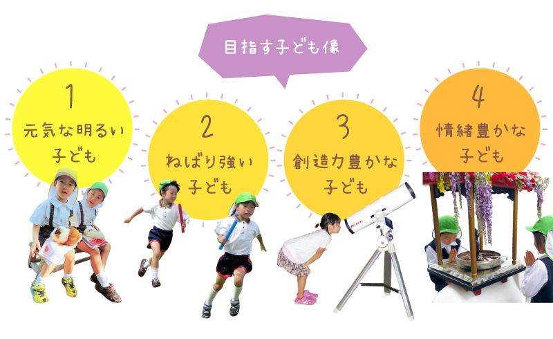 目指す子ども像