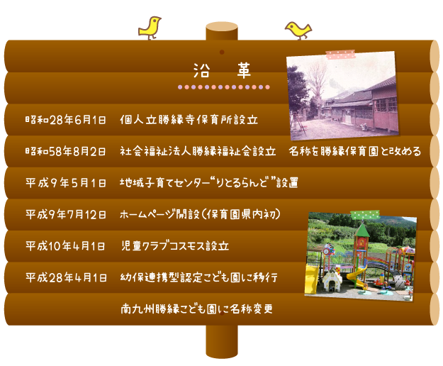 沿革